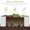 Best Choice Products 6x3x2ft Outdoor Metal Raised Garden Bed, Planter Box for Vegetables, Flowers, Herbs